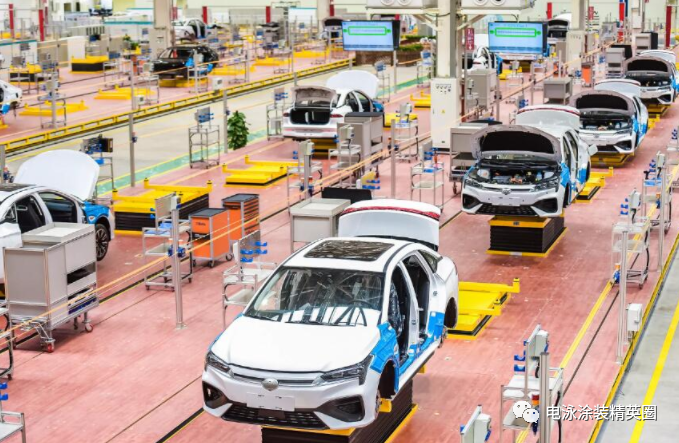 汽車行業研究及2023年策略：以迂為直，以患為利